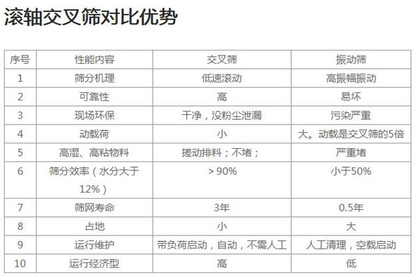 滚轴玉米视频下载安卓版黄