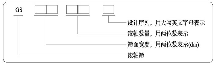 玉米视频下载安装污软件型号标识图